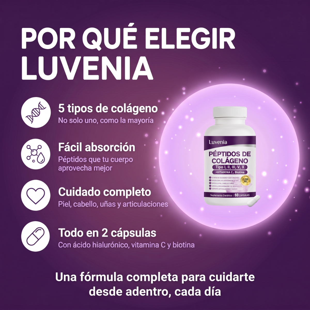Péptidos de Colágeno (Piel firme, cabello fuerte y uñas sanas)